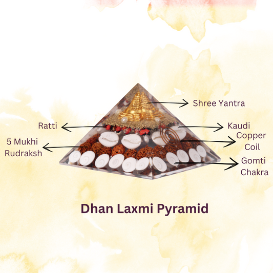 Dhan Laxmi energy pyramid