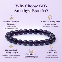 Amethyst Bracelet for Stress & Anxiety 8 mm