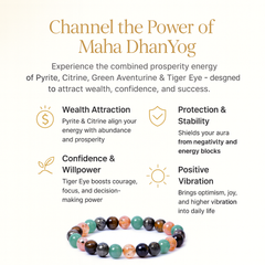 GFG Authentic Money Magnet Bracelet with Real Citrine