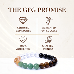 Job & Opportunity Bracelet