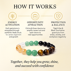 Job & Opportunity Bracelet