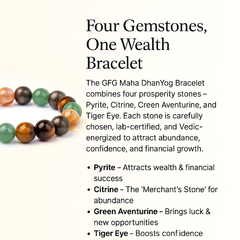 GFG Authentic Money Magnet Bracelet with Real Citrine