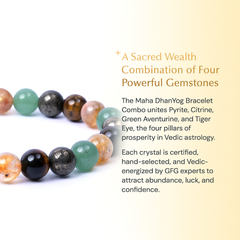 GFG Authentic Money Magnet Bracelet with Real Citrine