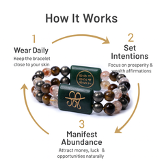 Natural Zibu Symbol Money Magnet Bracelet with Double Layer