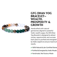Natural Dhanyog Bracelet with Natural Citrine