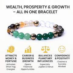 Natural Dhanyog Bracelet with Natural Citrine
