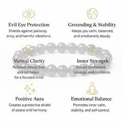 Evil Eye Protection  Black Tourmaline Bracelet