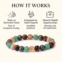 Money Magnet Bracelet with Recharging Plate