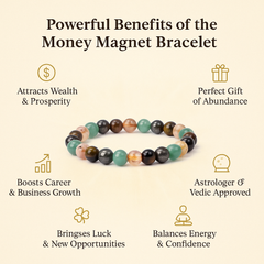 Money Magnet Bracelet with Recharging Plate