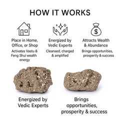Pyrite Geode 200-300 Grams