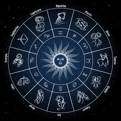 Astro Check – Personalized Astrology Insights & Booking